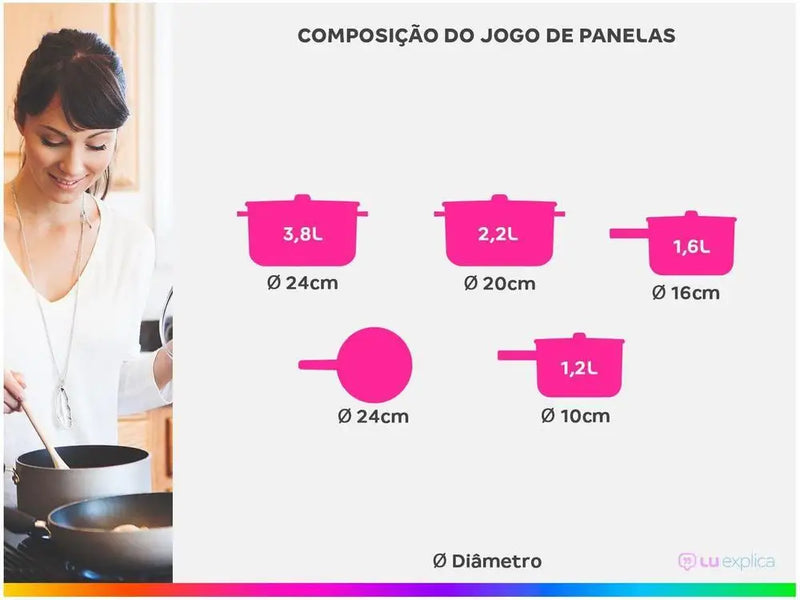 Conjunto de panelas Brinox revestimento cerâmico preto de alumínio 5 peças